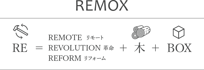 REMOX