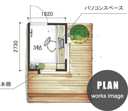 PLAN works image